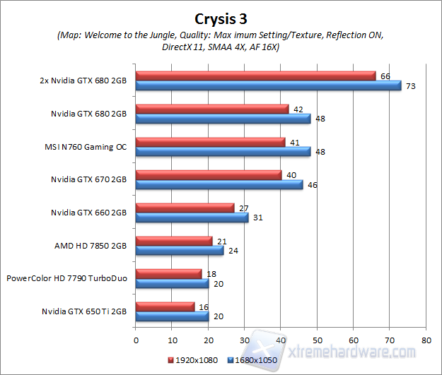 crysis 3